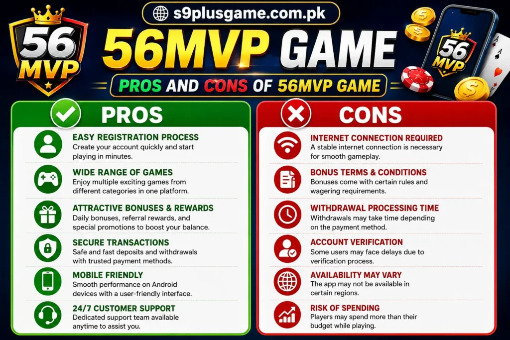 56MVP Game