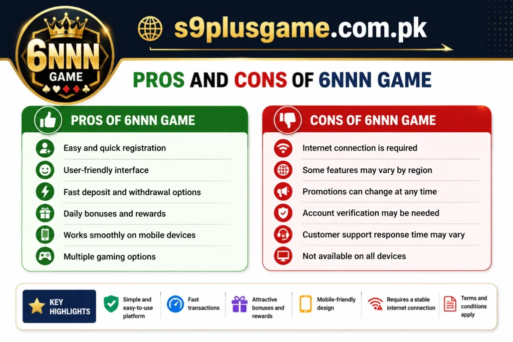 6NNN Game Downloaad
